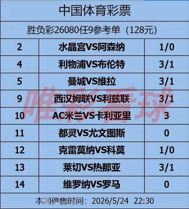 《姜山冷门》26080期：利物浦主场保平即进欧冠
